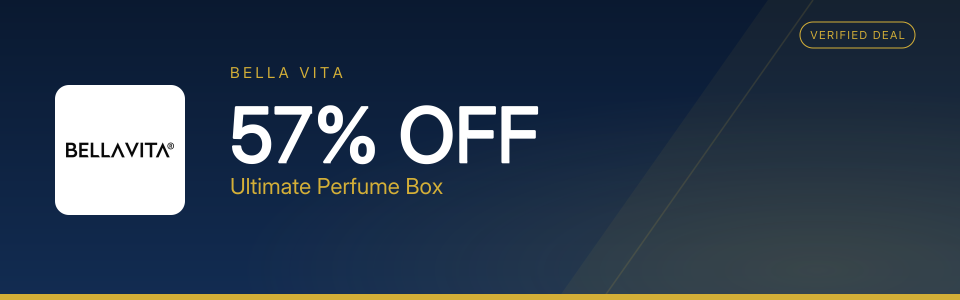 Ultimate Perfume Box at 57% Off